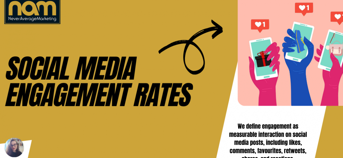 Social Media Engagement Rates